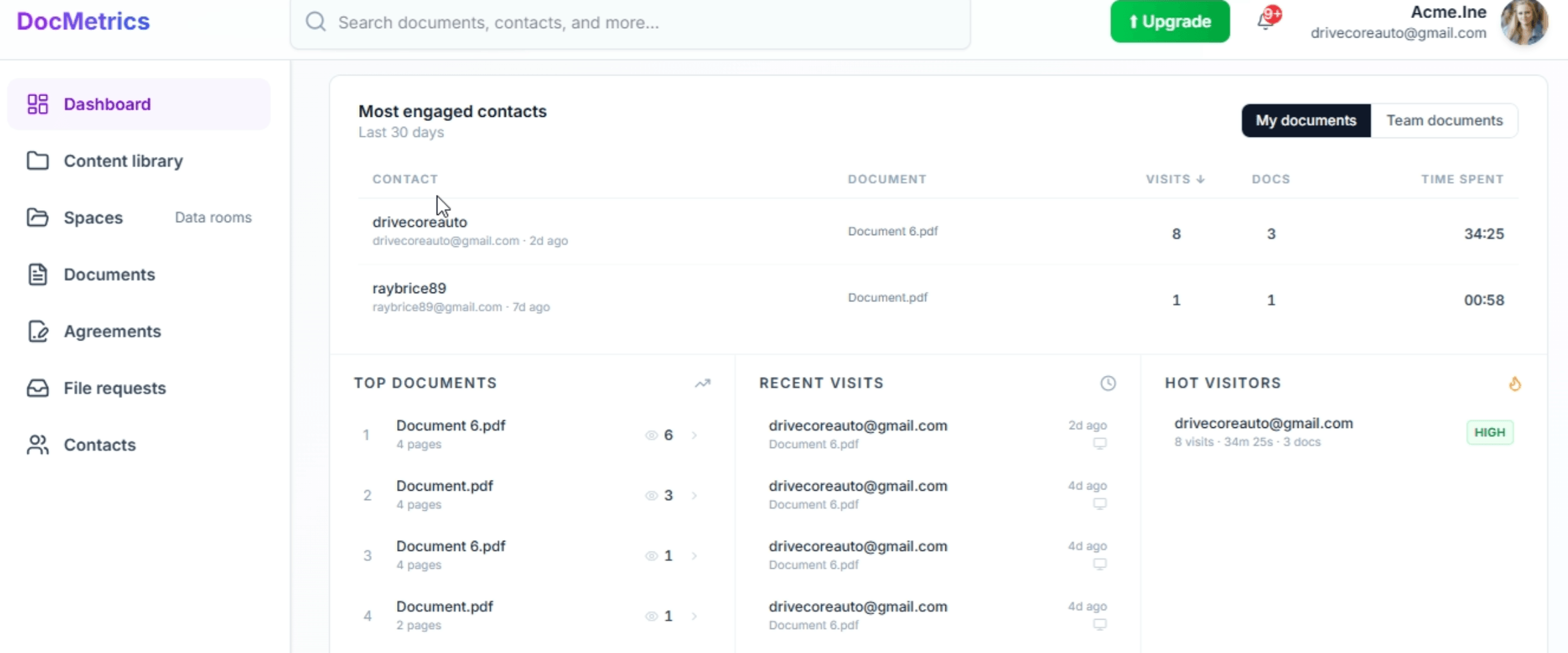 DocMetrics dashboard overview showing engaged contacts and document activity